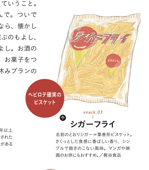 Cigar Fry biscuits were introduced in Futabasha Publisher’s “RUDI”.